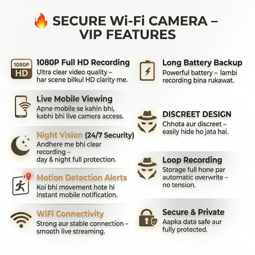 Smart Camera with Night Vision - 4k Resolution